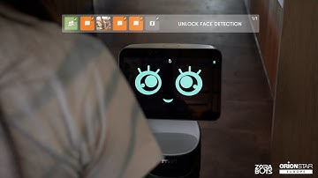 Simple Composer with Face Detection on ZBOS