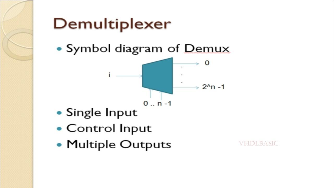 Explained Multiplexer vs Demultiplexer in digital electronics YouTube