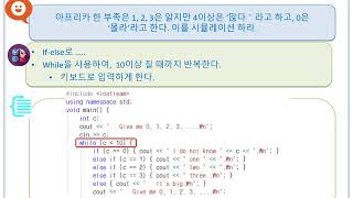 DougFO.play: Lec 6 loop(for, while,...)