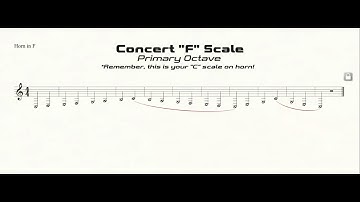 F Horn C Scale Practice in Half Notes (primary octave)