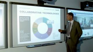 Using SMART Ink within Microsoft® PowerPoint®