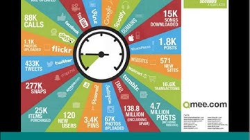 Supporting Open Access with Metrics