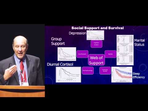 CCARE Compassion and Healthcare 2014: Perspectives on Compassion in Healthcare