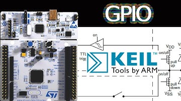 STM32F401 - Configuración de puertos GPIO a nivel de registros (KEIL uVISION)