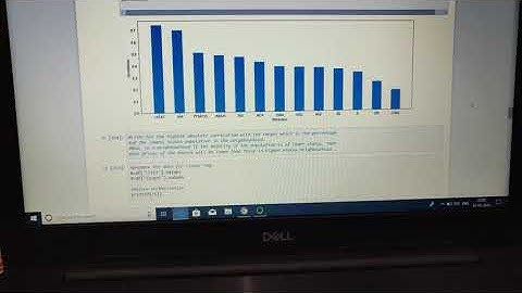 ML using Python- Project Assignment for Skyfi Labs Online Course by Srijati Agrawal