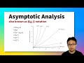 Mastering Asymptotic Analysis: Understanding Algorithm Efficiency 📊