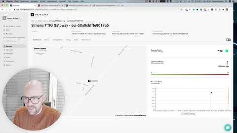 How to Monitor your TTN LoRaWAN Gateways on Datacake with cloud hosted Node-RED