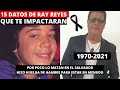 15 Datos que quizas no sabias sobre Ray Reyes Ex-menudo | Algunos bastante fuertez