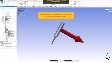 Mechanical to Sound - Video 3: From Harmonic Response and Harmonic Acoustics to Ansys Sound