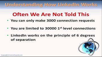 How LinkedIn works -- 6 degrees of separation -useful info about LinkedIn - How To Use LinkedIn