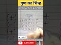 धन और ऋण संख्याओं के गुणा और भाग के नियम |