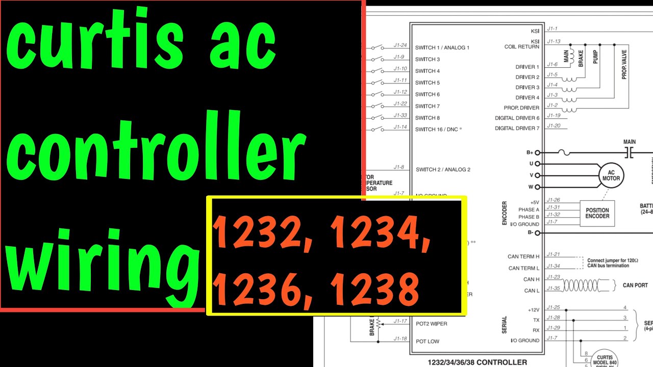 CURTIS AC CONTROLLER CIRCUIT DIAGRAM 