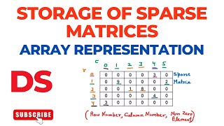 Storage of Sparse Matrices | Array Representation | Sparse Matrix | Data Structures