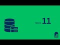 TM103 lecture 11
