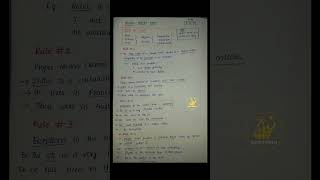 English Grammar Rules #1 to #4 for Bank aspirants #smartmerit