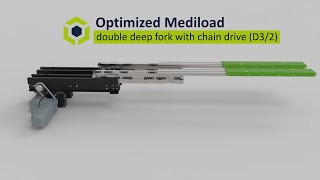 The new Mediload double-deep telescopic fork with chain drive (D3/2)