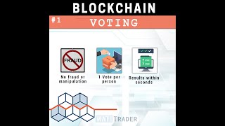 Blockchain VS Voting - The New Normal - By MATI Trader and Oh My Brain