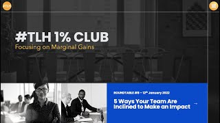 #TLH 1% Club Roundtable #8 - 5 Ways Your Team are Inclined to Make an Impact