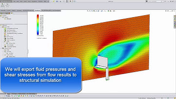 Video Tech Tip: How to Export Flow (CFD) Results to Simulation (FEA) in SOLIDWORKS 2015