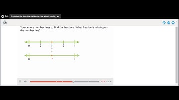 Savvas Realize 3rd Grade Visual Learning 13.2