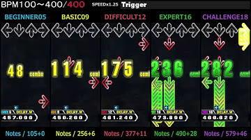 DDR / Trigger - SINGLE (DanceDanceRevolution X)