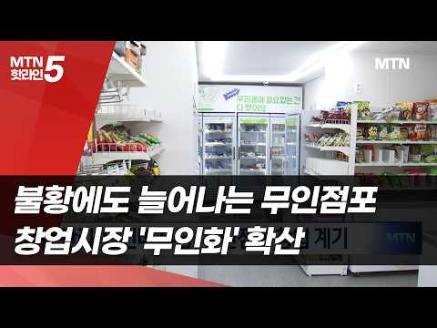 Unmanned Stores Rise Despite Economic Downturn… 'Automation' Trends Spreading Across the Startup ...