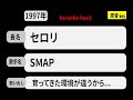 カラオケ, セロリ, SMAP
