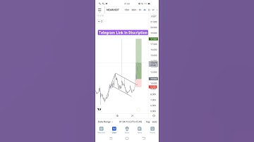 Bullish Flag | Crypto | Technical Analysis