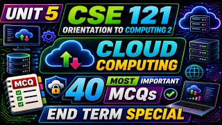 Unit 5 Cloud Computing : CSE 121 Most important 40 VVi MCQs Practise