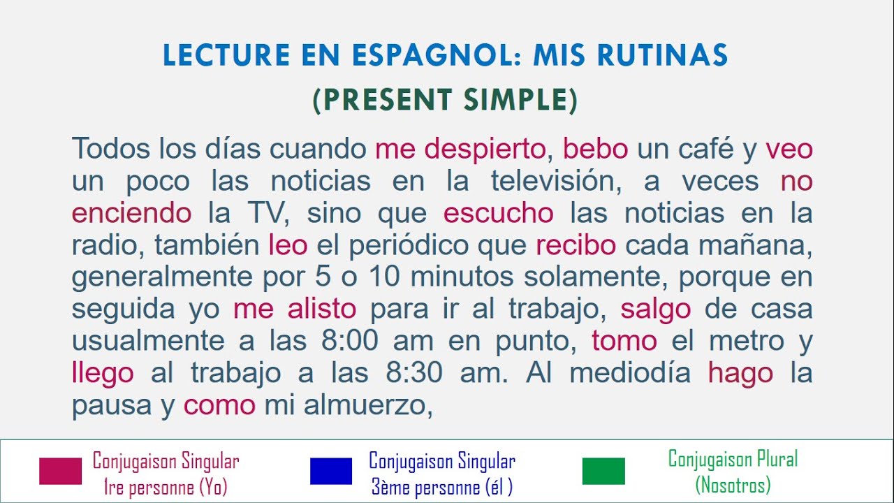 Texte en espagnol - Les ROUTINES (PRESENT SIMPLE)| Apprendre l'espagnol