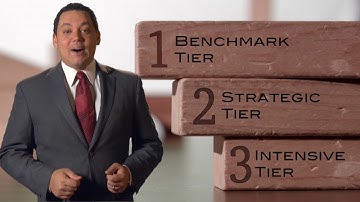 The Orange County Department of Education explains Multi-Tiered System of Supports, or MTSS
