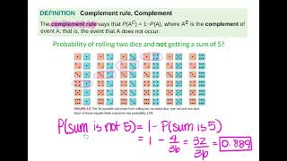 Stats 5.2 - Probability Rules and Venn Diagrams