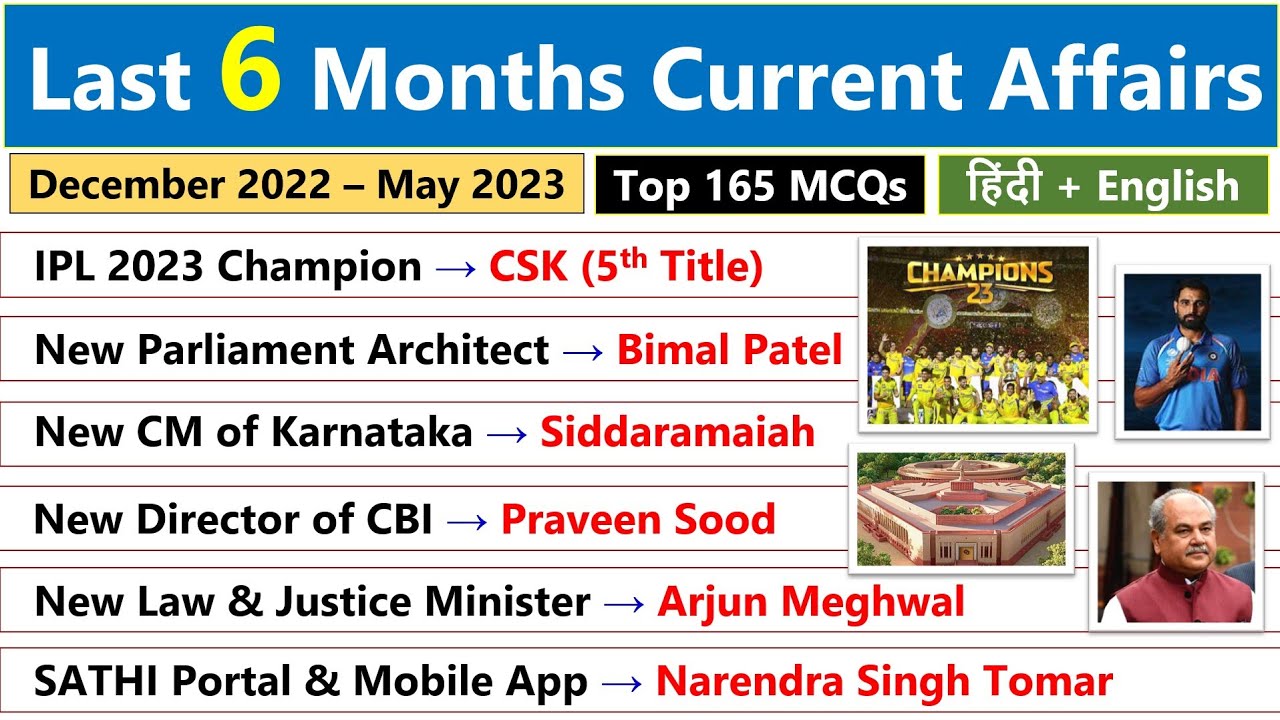 Last 6 Months Current Affairs | Dec 2022 - May 2023 | Current Affairs ...