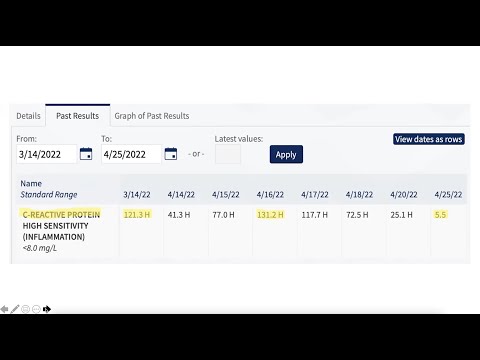 백혈병 적혈구와 백혈구 수치 정상화, 에너지, 전립선 절제 수술, 스트레스, 면역력, 과다 출혈, 숙면, 젊음 회복: 그레그 74세