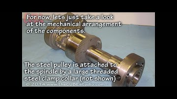 Ultimate 4th axis design and build - InTurn Ultra - PART1