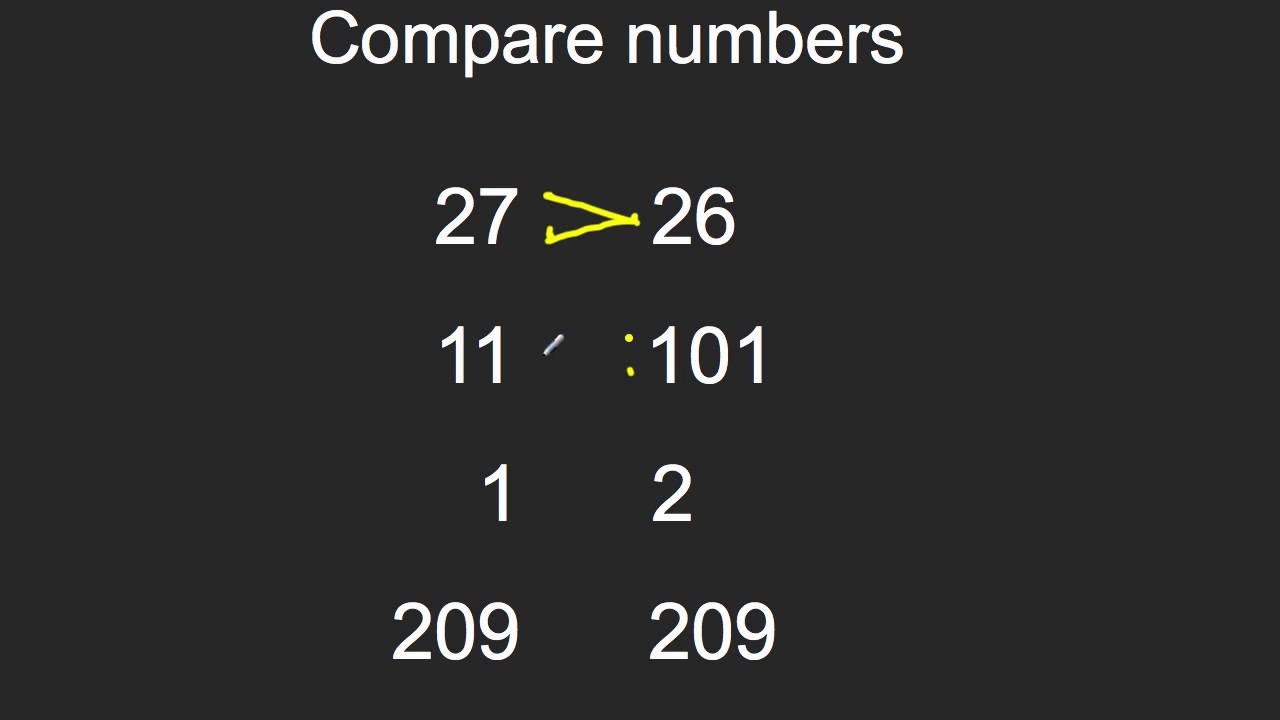 Compare numbers - YouTube