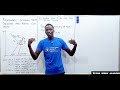Deflection of Beam | Relationship Between Slope, Deflection & Radius of Curvature...