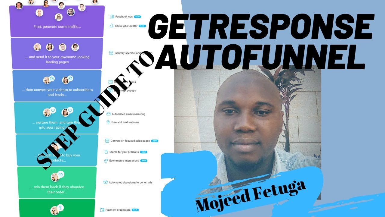 GETRESPONSE AUTOFUNNEL