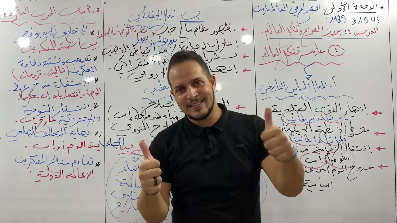 افضل شرح وتسهيل حفظ درس معايير تشكل العالم