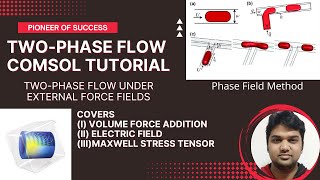 Famous Volume Force in Two Phase Flow Electrocoalescence Example #VolumeForce #Two-Phase #comsol Net Worth