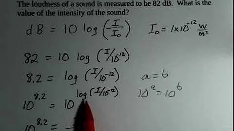 Calculate the Intensity When dB (Decibel) Value is Given - DayDayNews