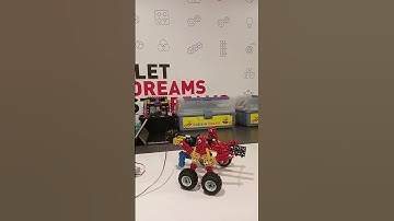 #robothink #stemeducation #coding #roboticseducation #engineering #stemforkids #codingforkids #fyp