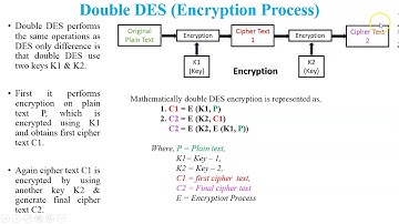 Double DES | Double DES encryption & Decryption Process