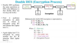 Double DES | Double DES encryption & Decryption Process
