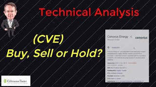 Cenovus Stock Technical Analysis |Husky Energy Deal |CVE Stock | HUSKF Stock | Oil Stocks