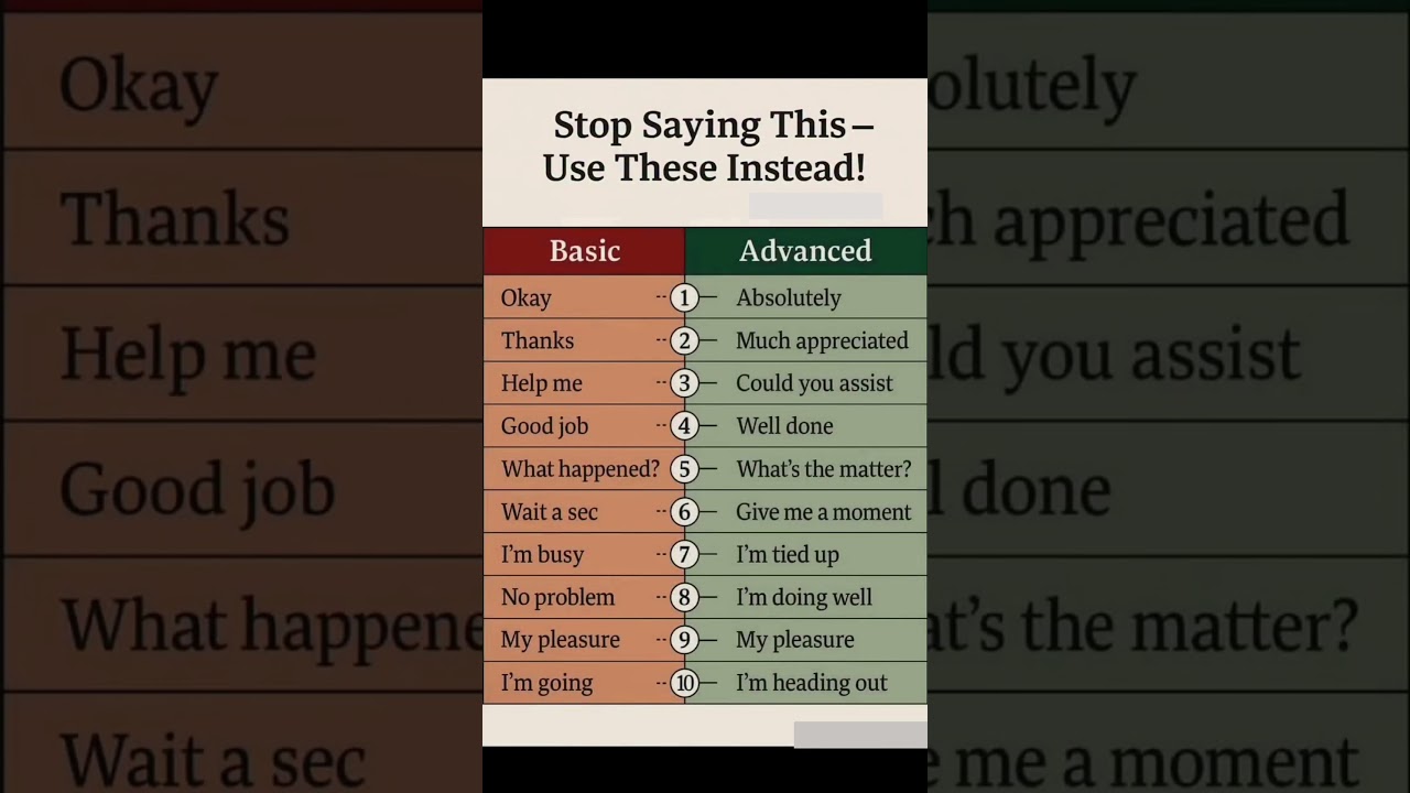 top Saying 'Okay' & 'Thanks' – Use These Smart Alternatives! 🔥 