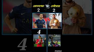 RONALDO/NEYMAR 🔥🔥🔥#shortsfeed 💯 love 😘 compression #newvideo #viralshorts