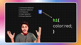 CSS Selectors: The Complete Guide