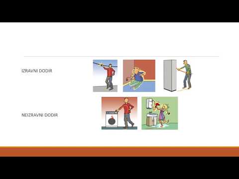 Video: RCD za bojler. Kako spojiti uređaj diferencijalne struje