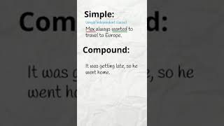 Simple, Compound Complex Sentences englishgrammar